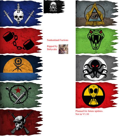 sci fi faction name generator.